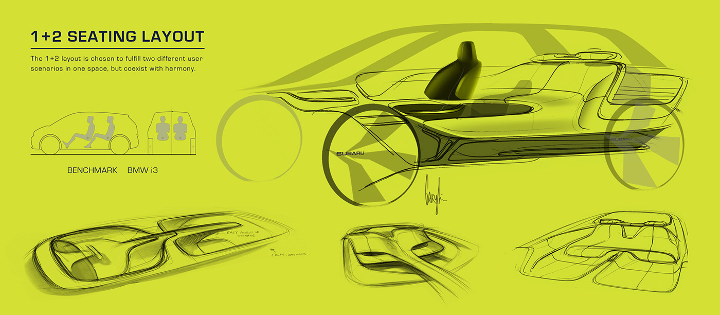 Automobile design，Automotive interior，Render，SUBARU，Ubee ，