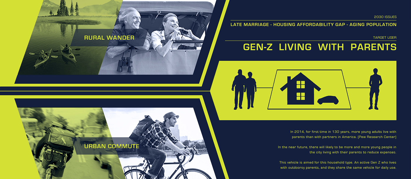 Automobile design，Automotive interior，Render，SUBARU，Ubee ，