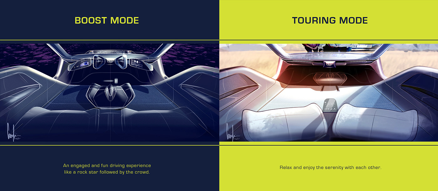 Automobile design，Automotive interior，Render，SUBARU，Ubee ，