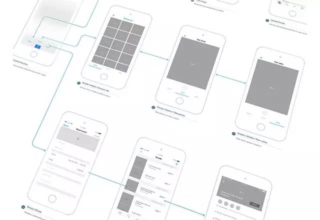 industrial design，major，Hand drawn，Coloring，Model，