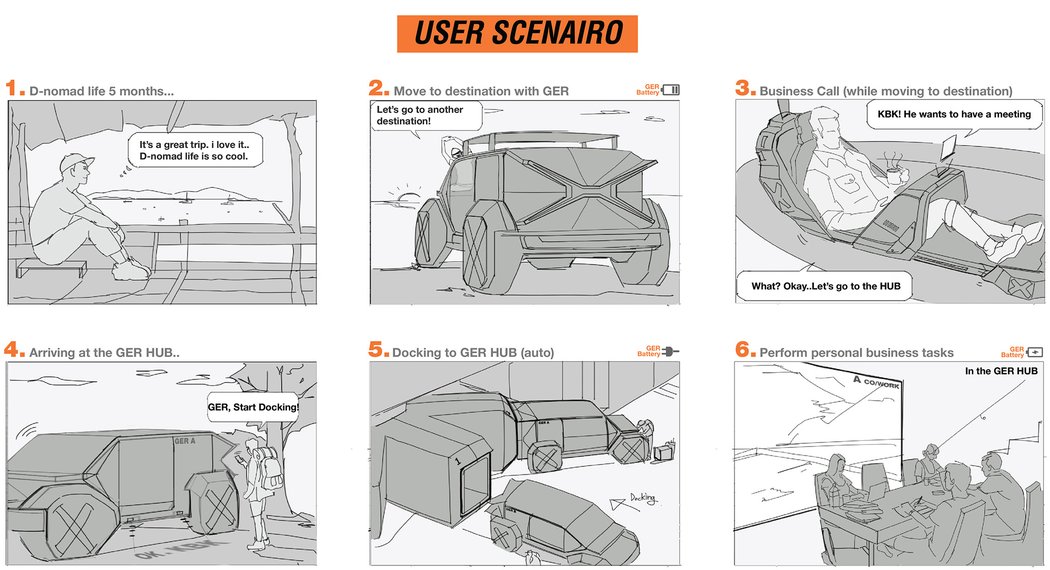 future，electric vehicle，automatic，Jeep Ger / D-nomad，concept，Campervan，