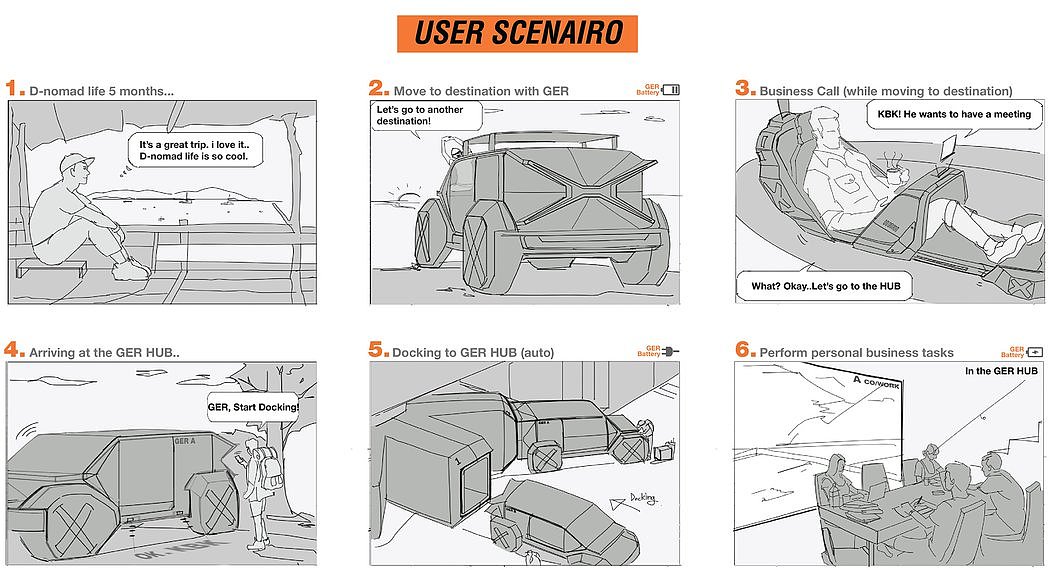 future，electric vehicle，automatic，Jeep Ger / D-nomad，concept，Campervan，