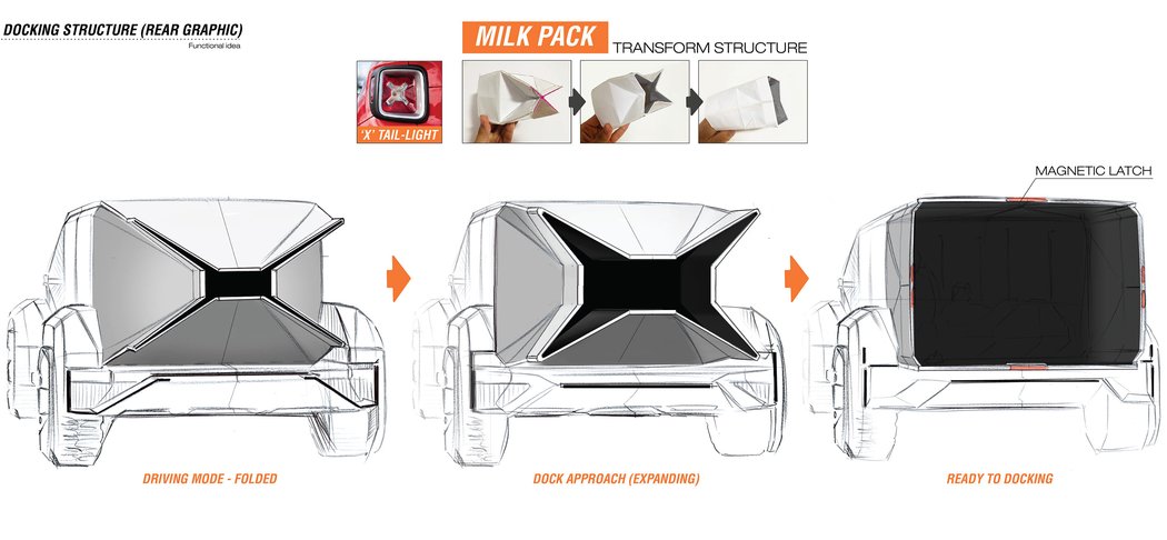 future，electric vehicle，automatic，Jeep Ger / D-nomad，concept，Campervan，