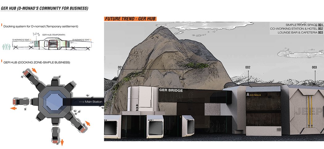 future，electric vehicle，automatic，Jeep Ger / D-nomad，concept，Campervan，