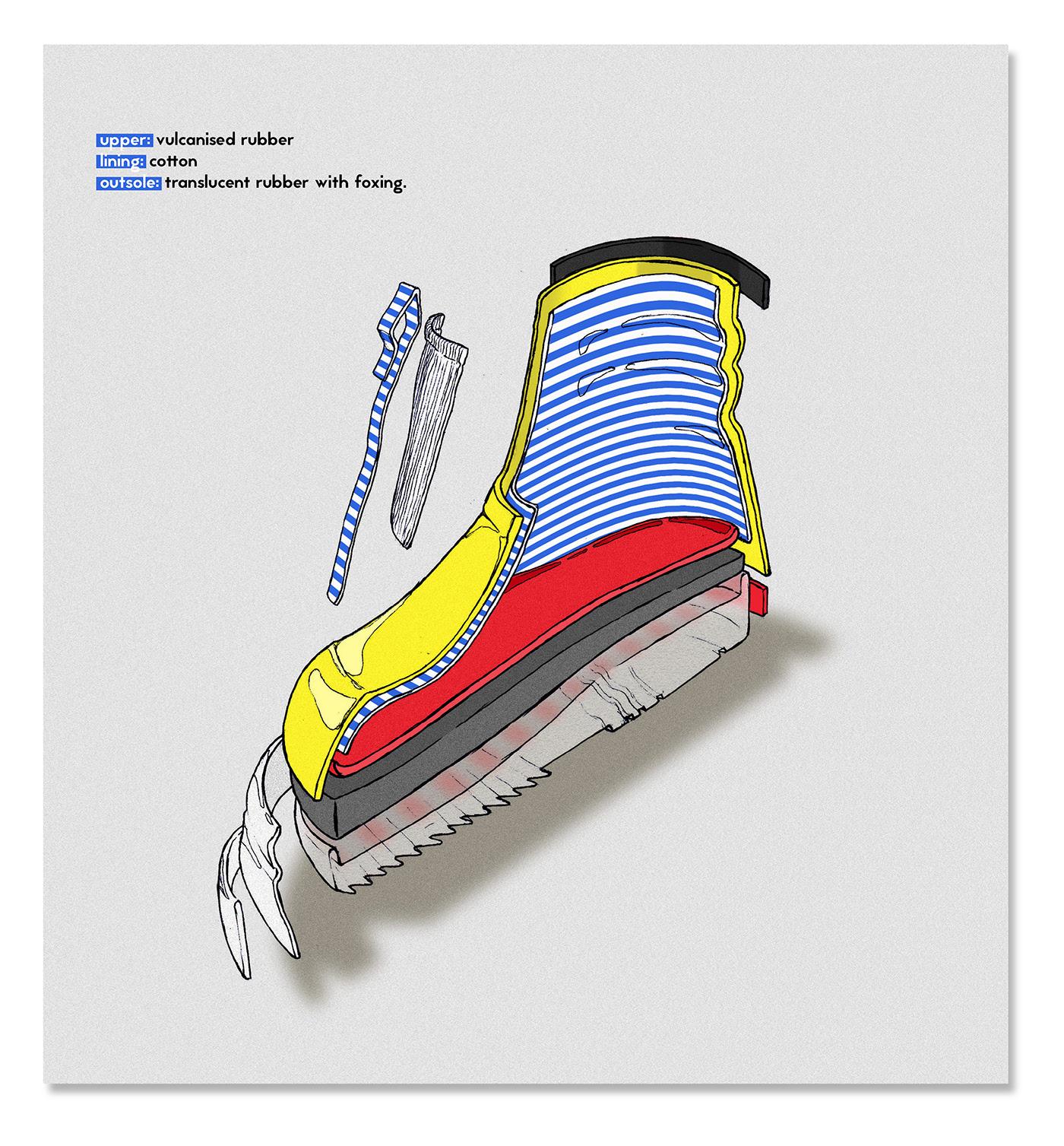 Boots，WANS，Render，footwear，