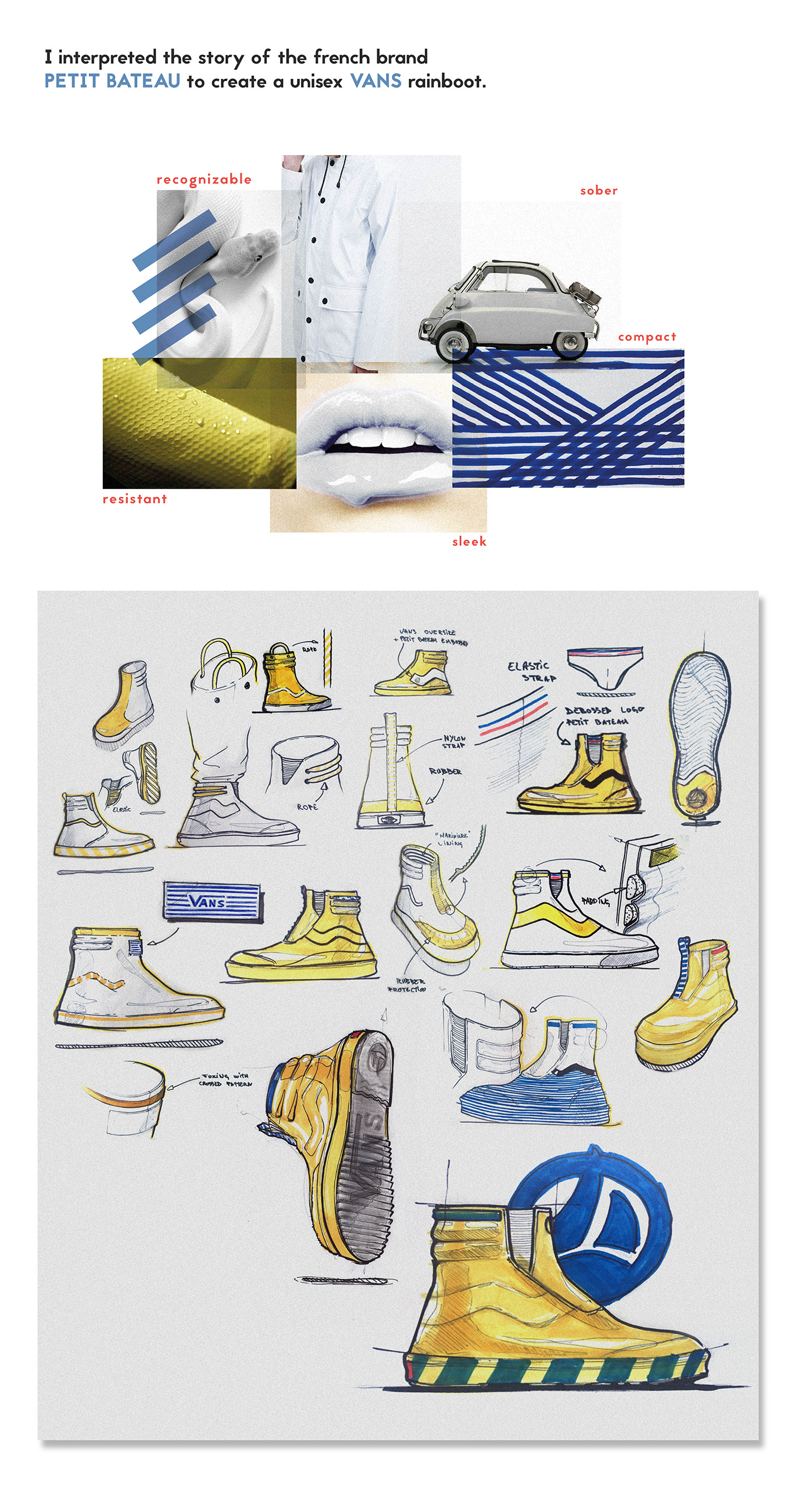 Boots，WANS，Render，footwear，