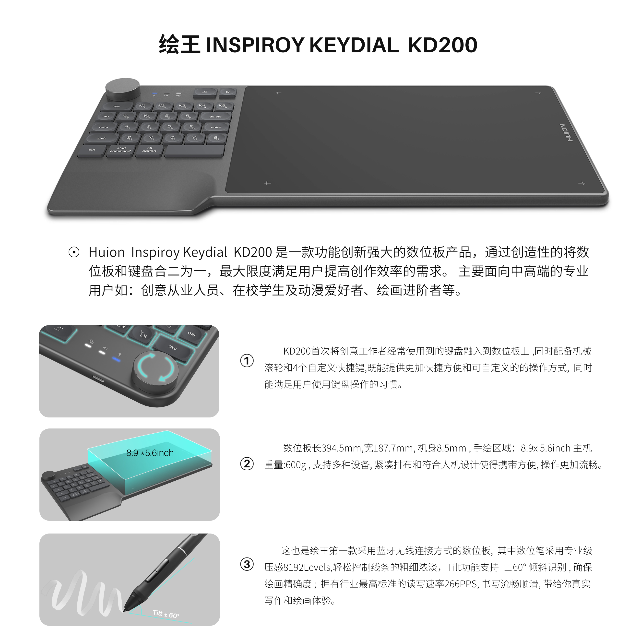 Digital board / screen，Handwriting board，input device，keyboard，
