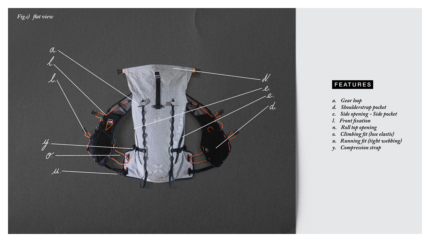knapsack，skiing，climb，MAMMA Trion，Ispo Design Award，