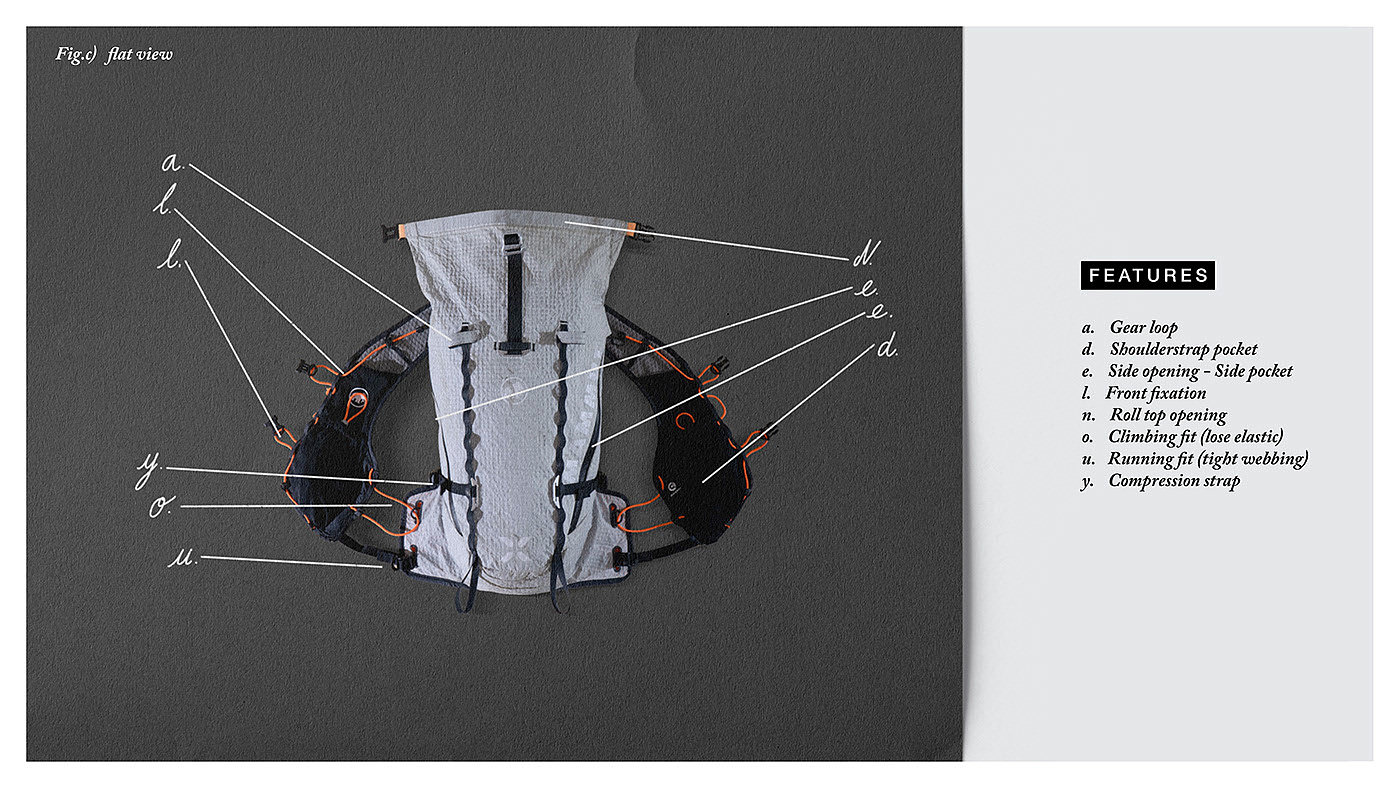 knapsack，skiing，climb，MAMMA Trion，Ispo Design Award，