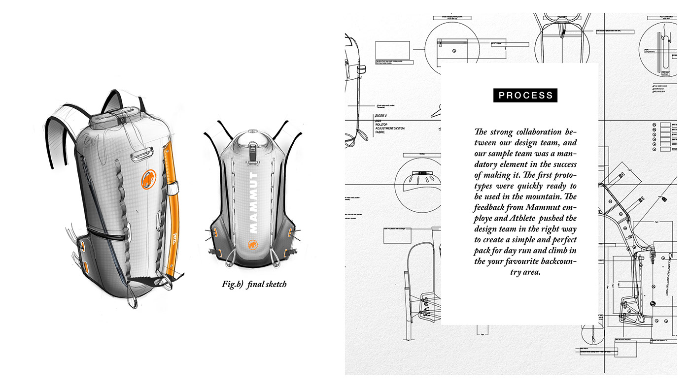 knapsack，skiing，climb，MAMMA Trion，Ispo Design Award，