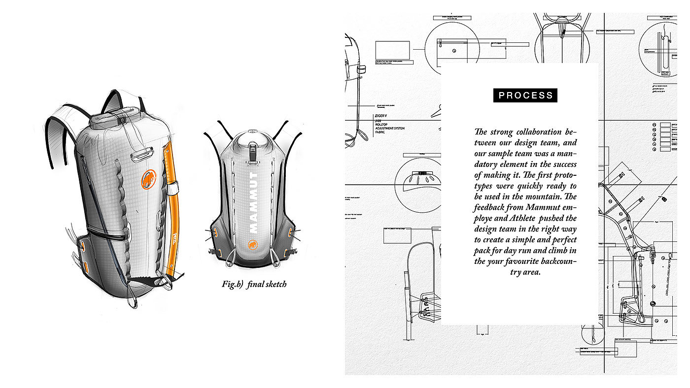 knapsack，skiing，climb，MAMMA Trion，Ispo Design Award，