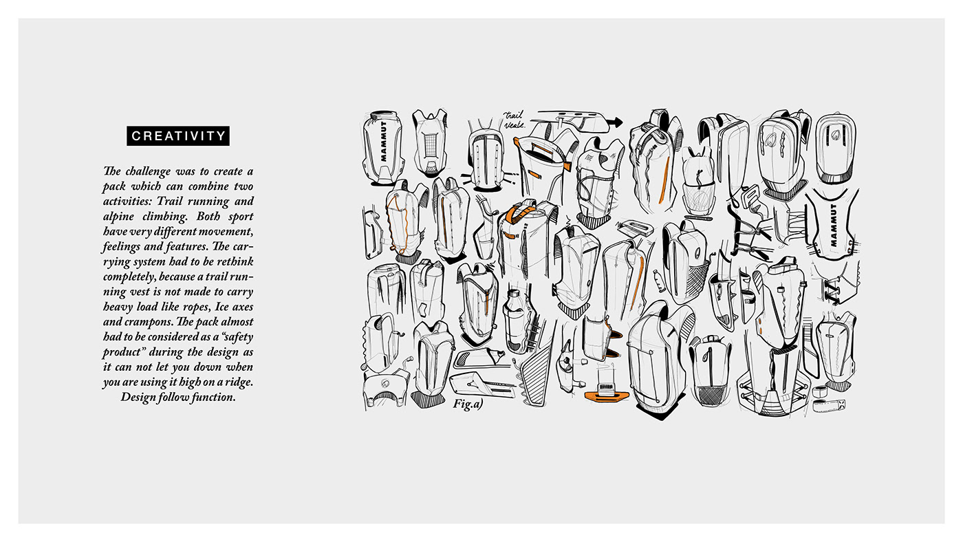 knapsack，skiing，climb，MAMMA Trion，Ispo Design Award，