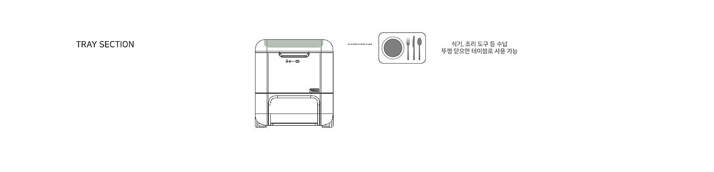 Refrigerator，outdoor，camping，green，