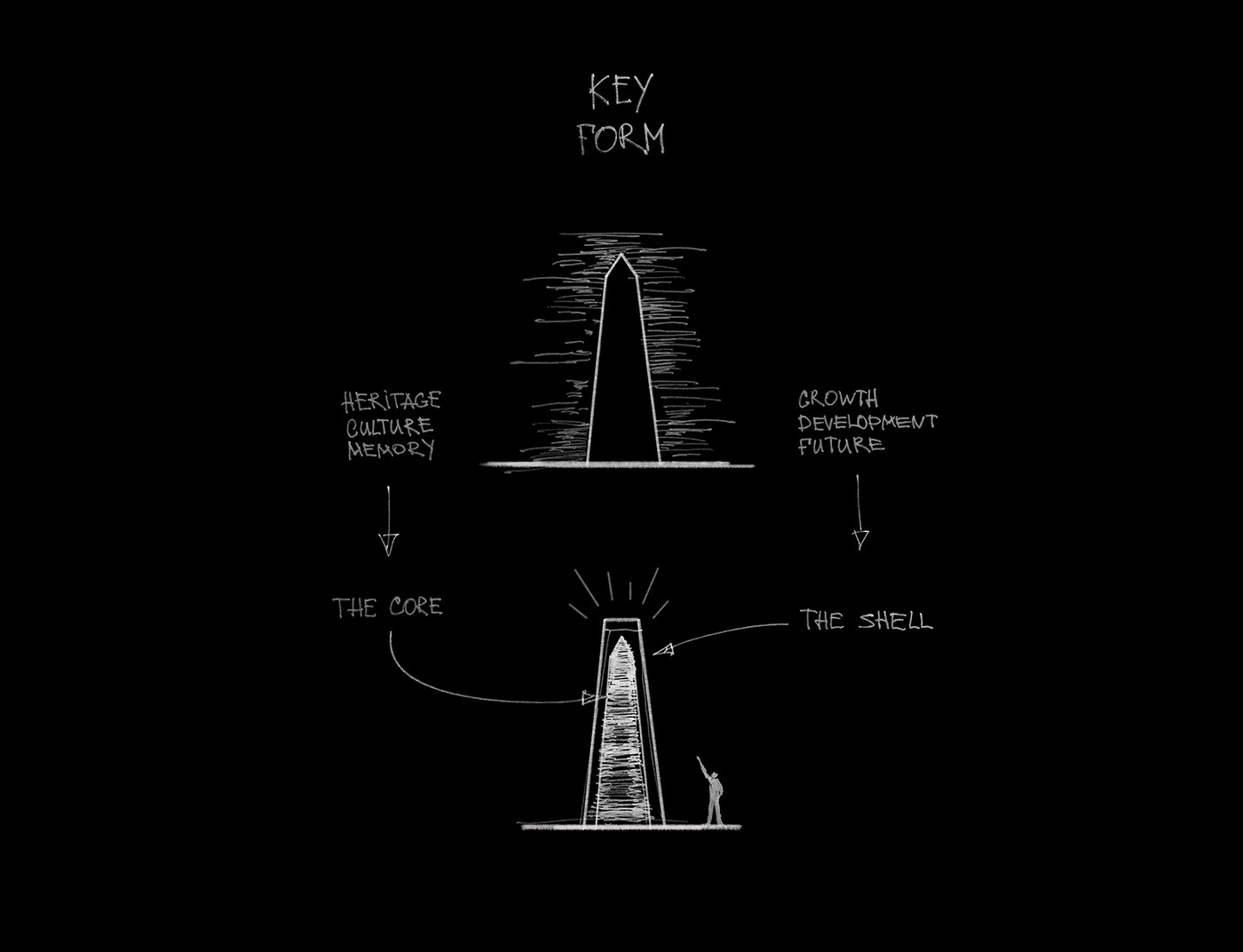 lighting，lighting，interactive，transparent，