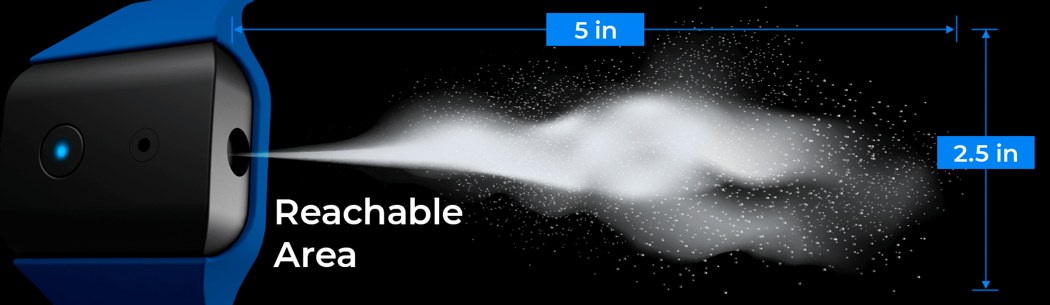 Wristbands，disinfectant，spray，Wearable ，