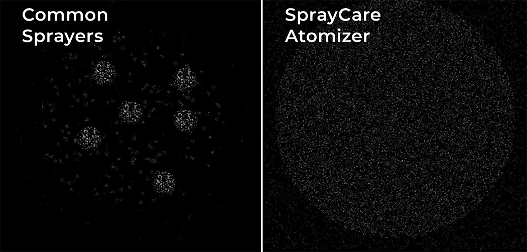 Wristbands，disinfectant，spray，Wearable ，