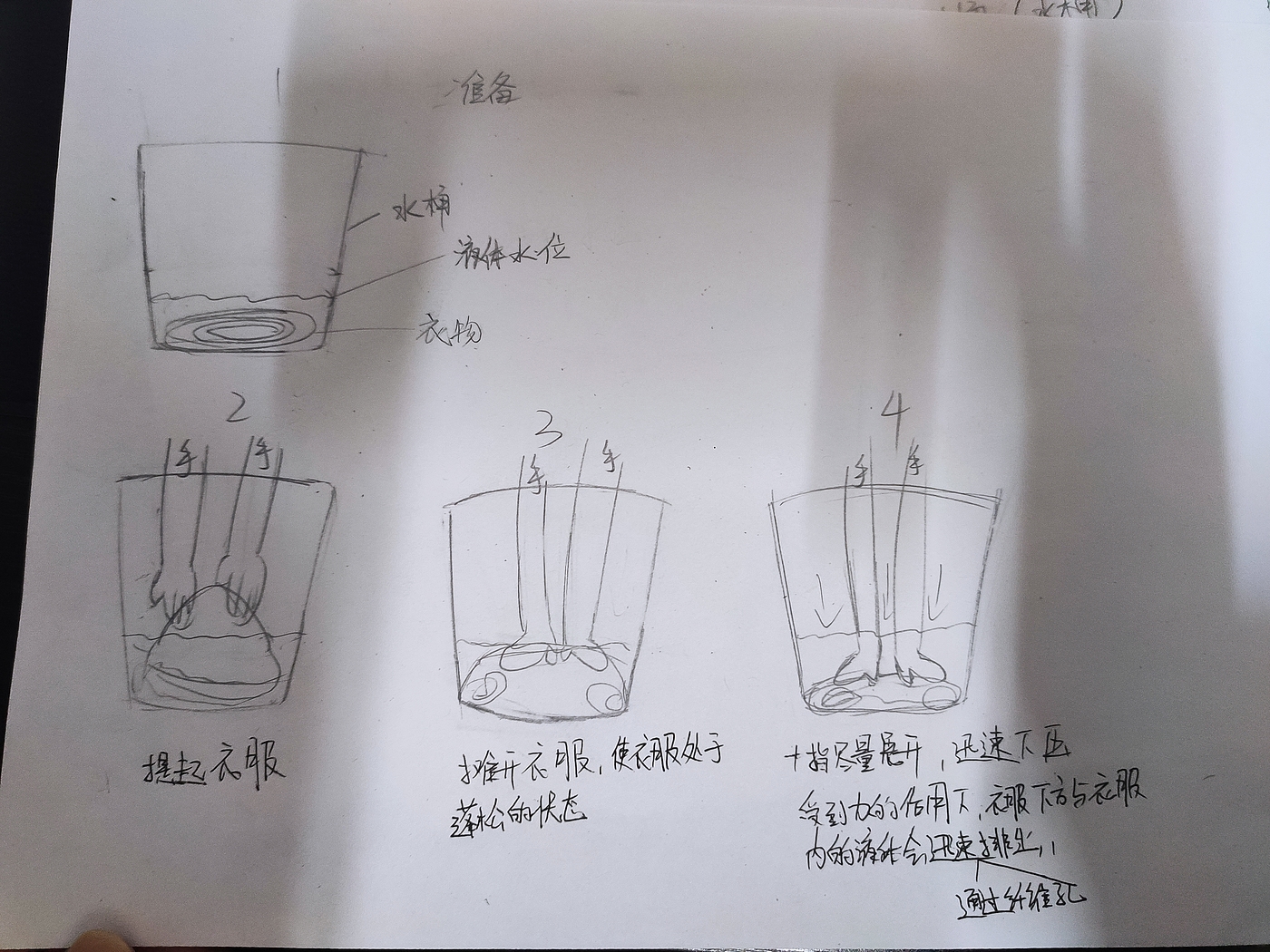 environment protection，laundry，bucket，innovate，Artifact，