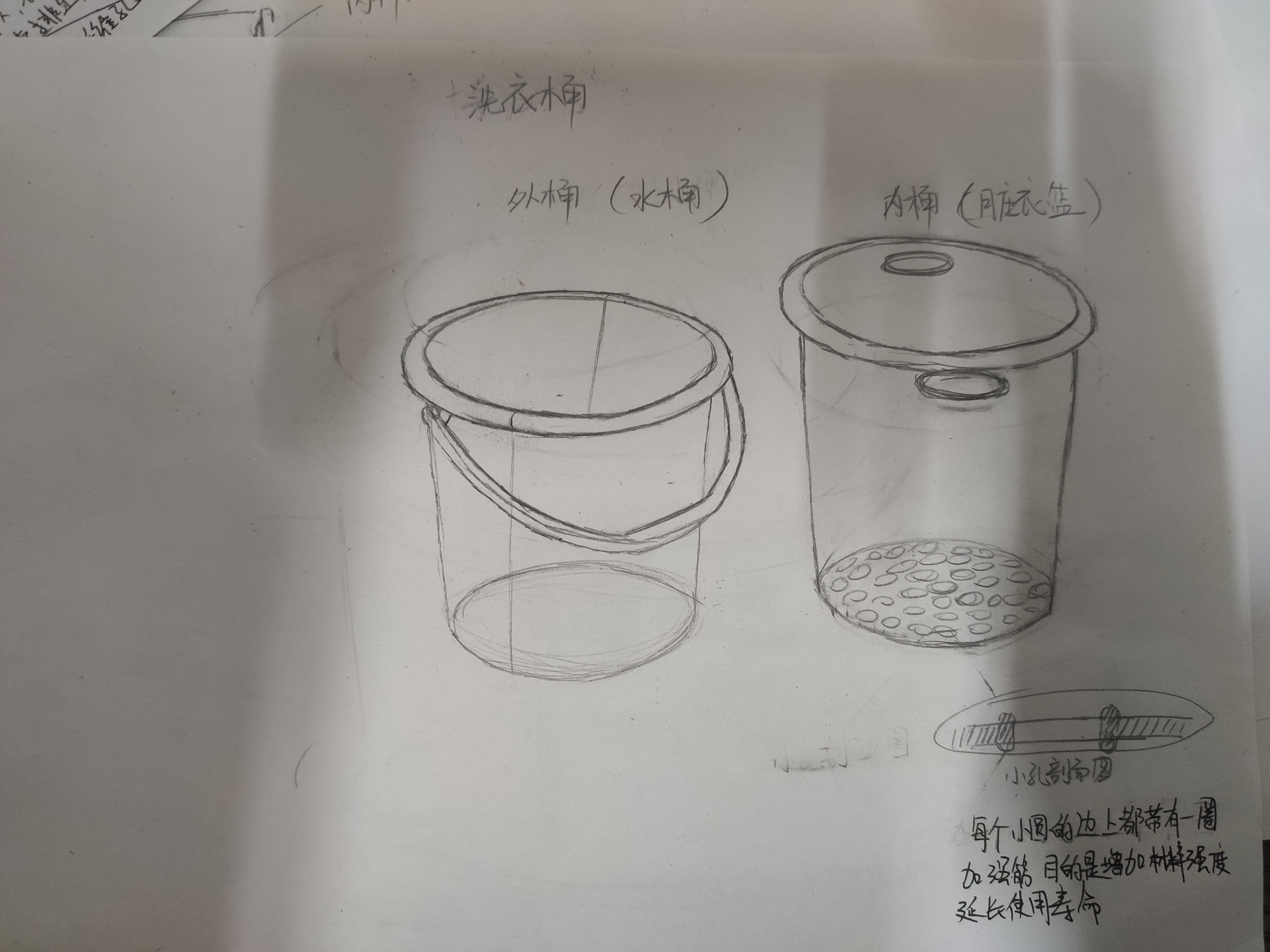 environment protection，laundry，bucket，innovate，Artifact，