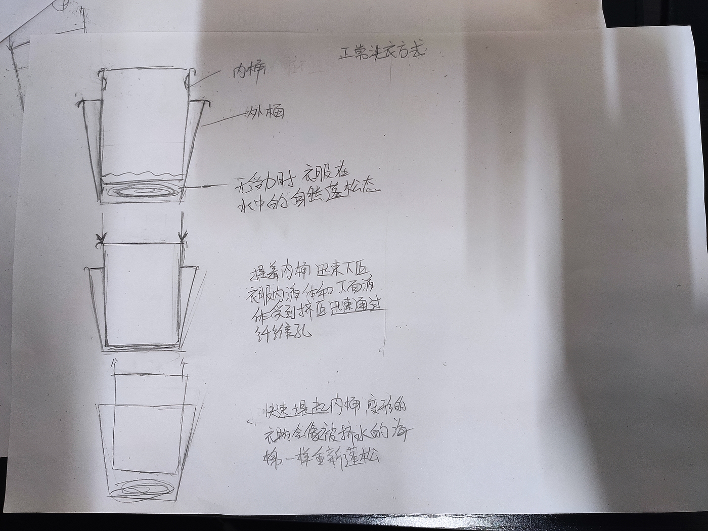 环保，洗衣，桶，创新，神器，