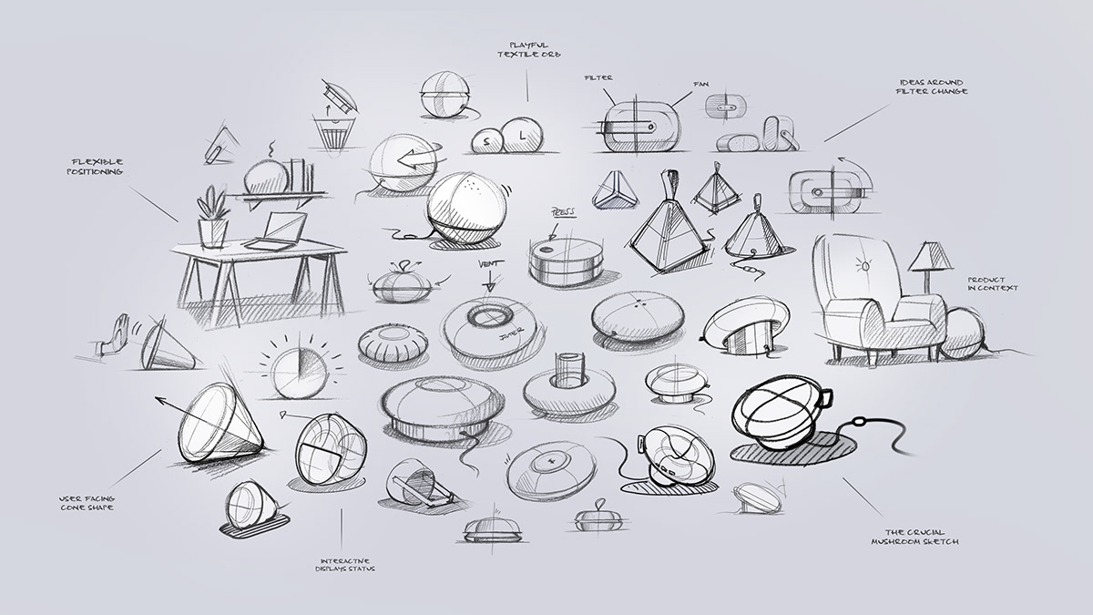 air cleaner，intelligence，Simplicity，healthy，