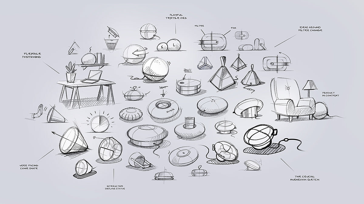 air cleaner，intelligence，Simplicity，healthy，