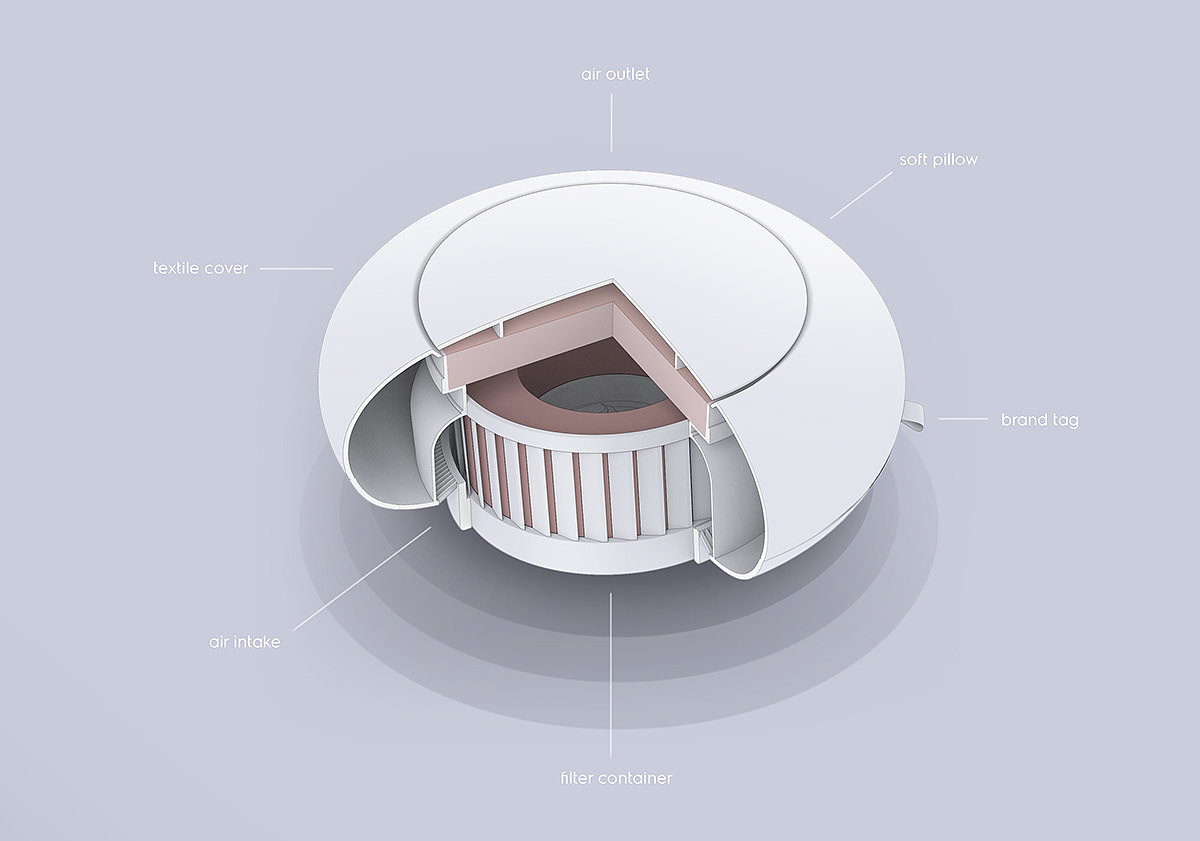 air cleaner，intelligence，Simplicity，healthy，