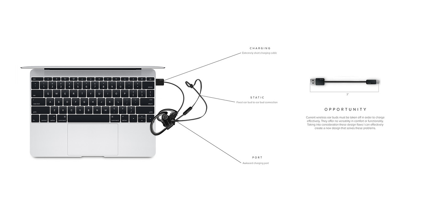 Yakama headset，Modular design，Wired headset，Wireless headset，