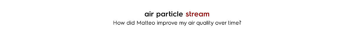air cleaner，intelligence，Simplicity，healthy，