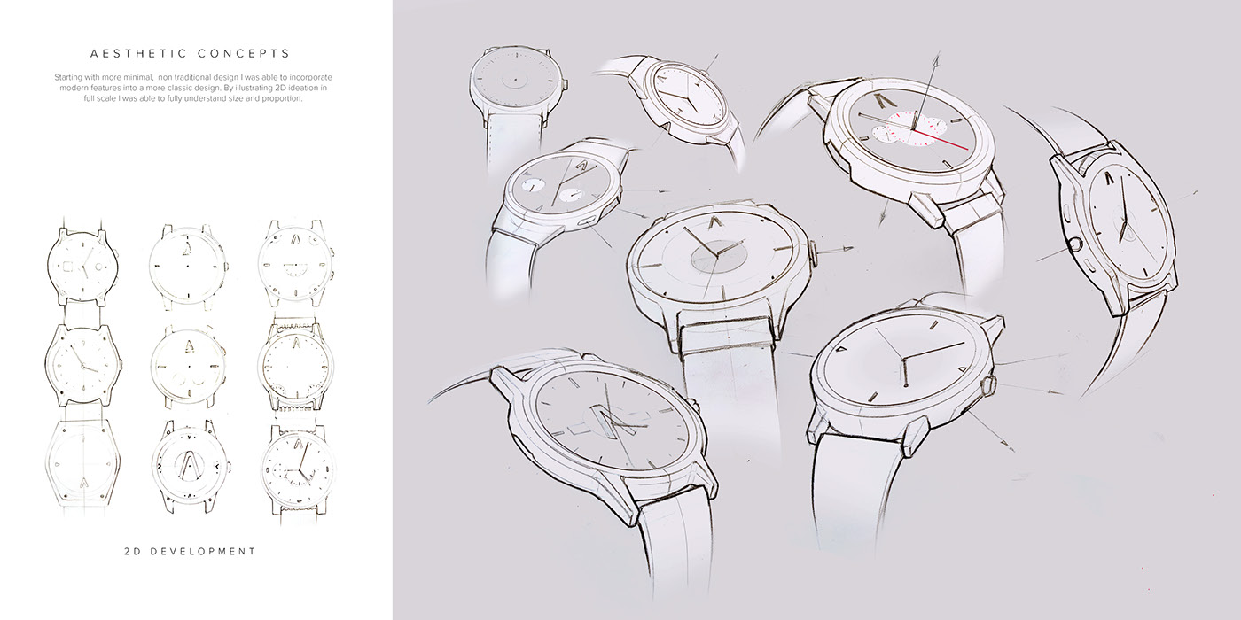 Watch design，time confetti，Black Watch，anomaly，