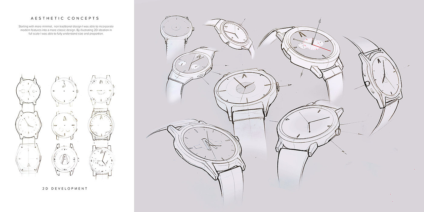 Watch design，time confetti，Black Watch，anomaly，