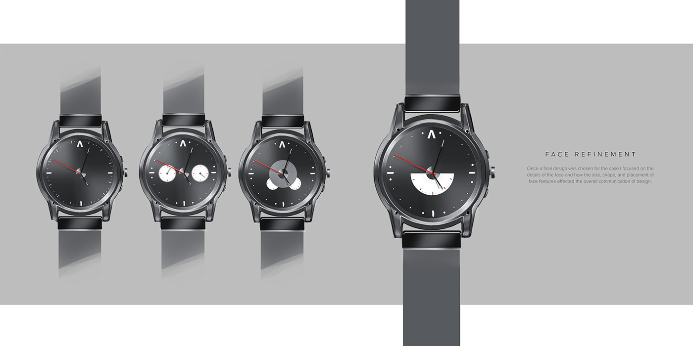 Watch design，time confetti，Black Watch，anomaly，