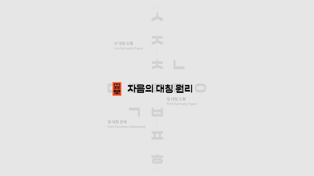 韩文，对称，储物，简洁，