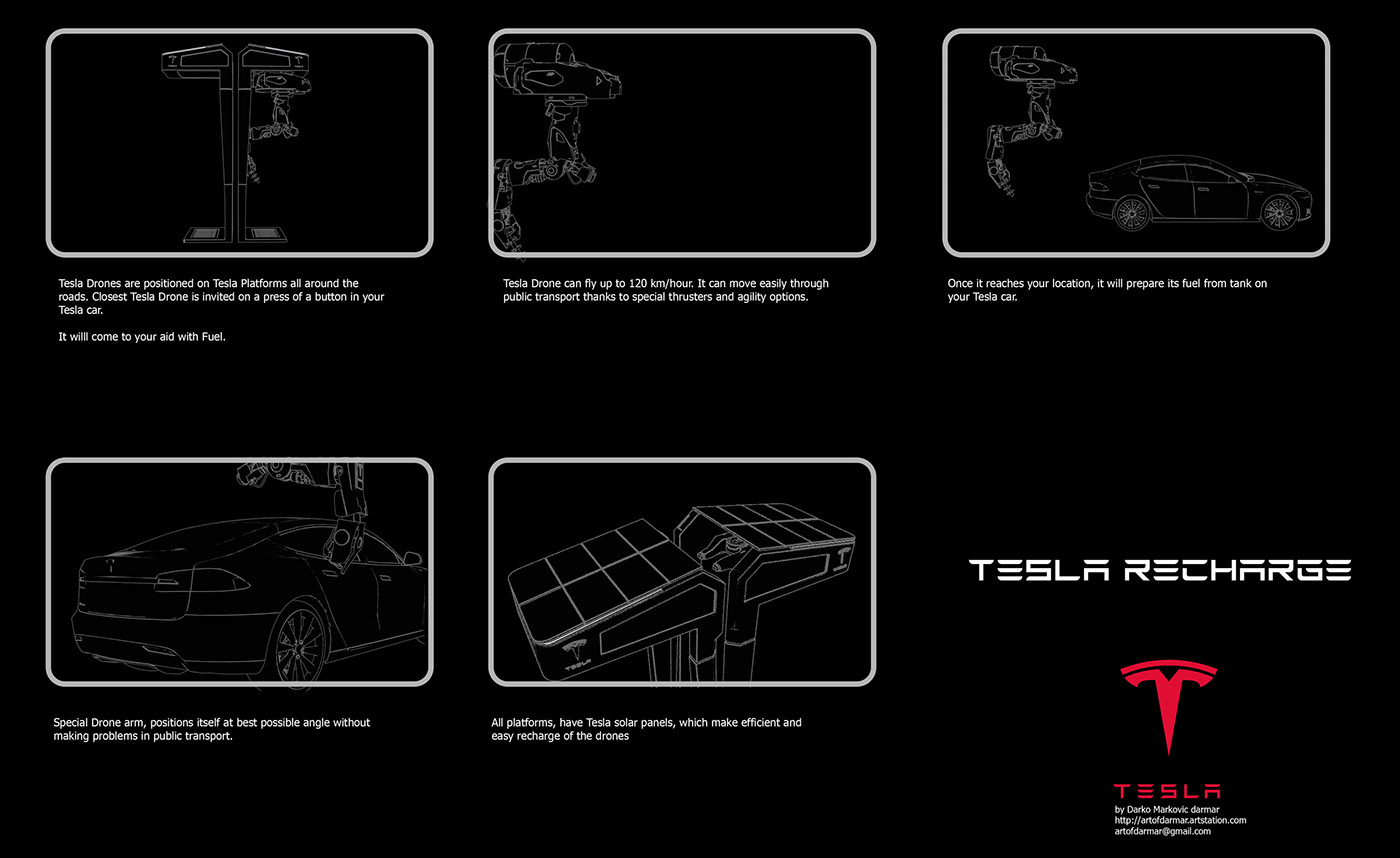 Tesla，UAV charging pile，UAV charging，conceptual design，