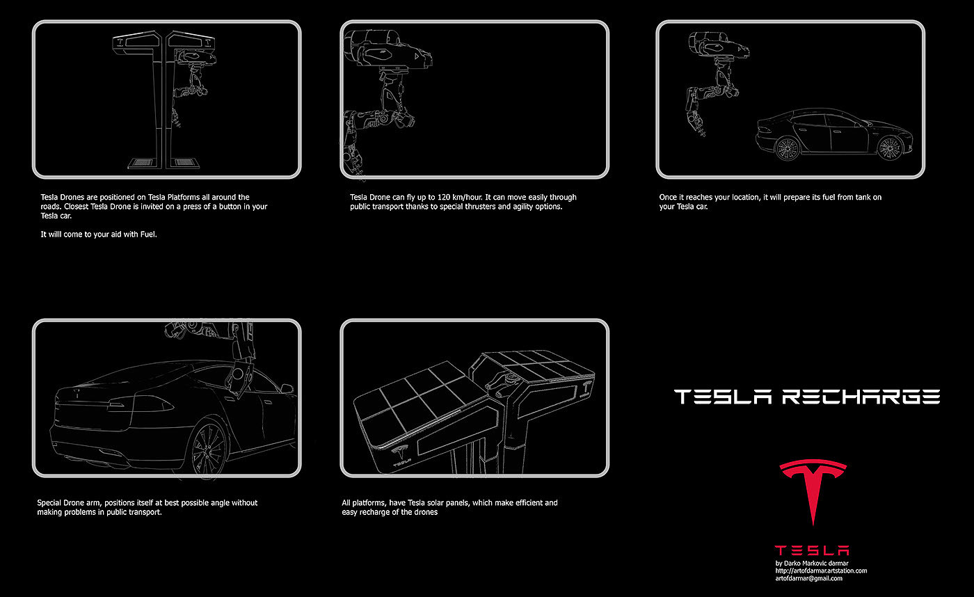 Tesla，UAV charging pile，UAV charging，conceptual design，