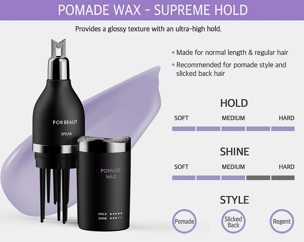 comb，pomade?，fashion，practical，