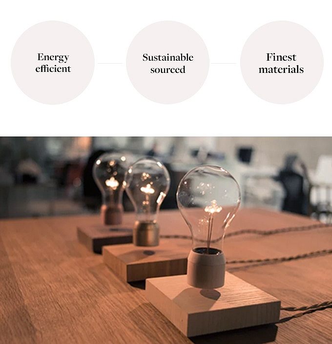 fashion，life，lamp，novel，science and technology，originality，