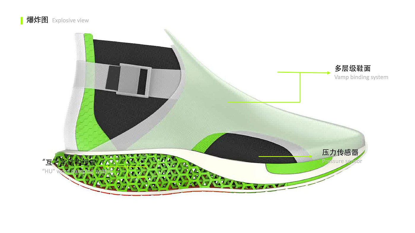 Disabled，Prosthesis，Running shoes，