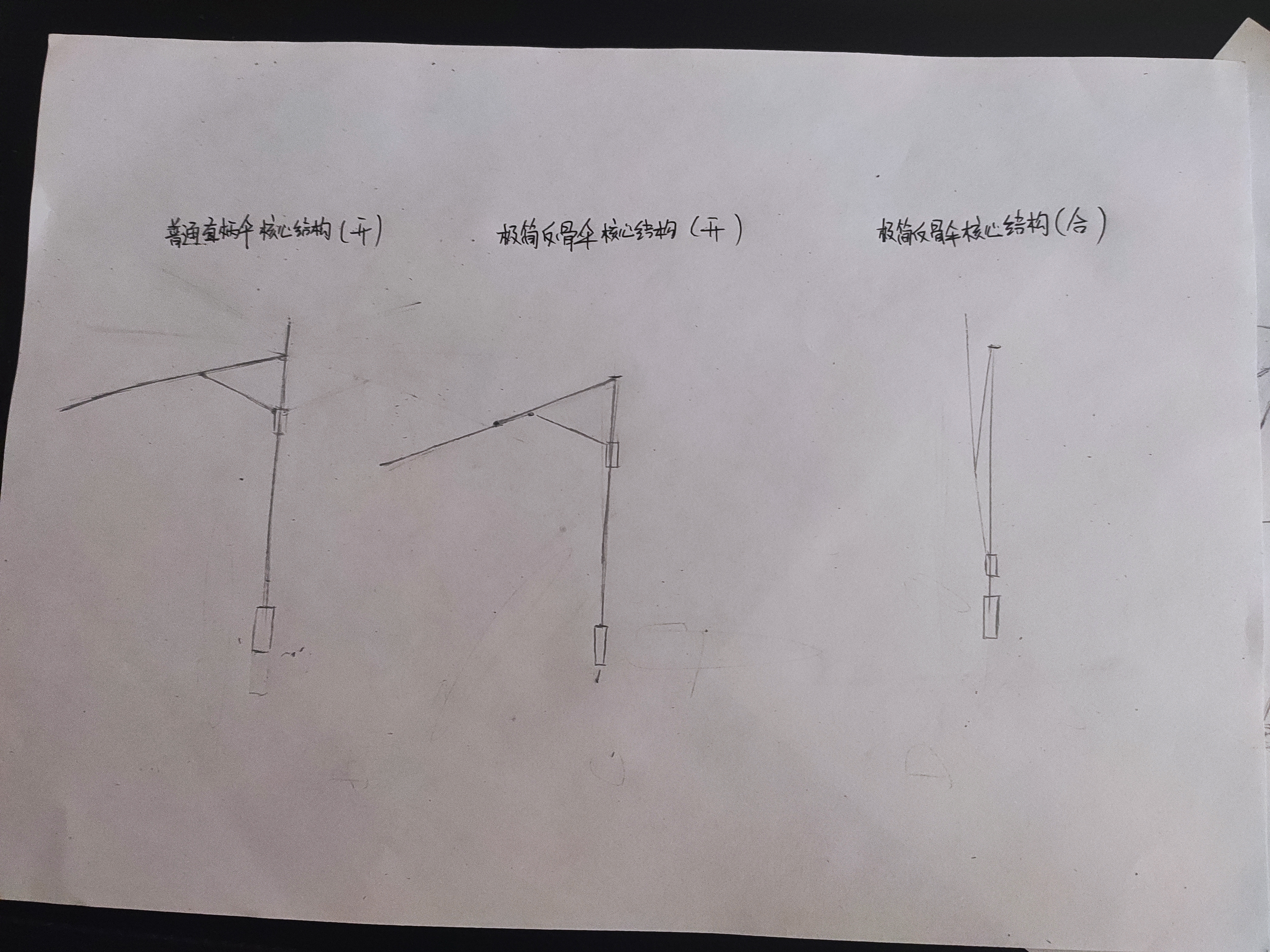 umbrella，semi-automatic，Minimalist，Culture，