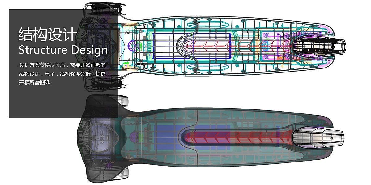 Toy design，product design，Man machine operation，Intelligent travel，