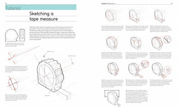Hand drawn book，dried food，Columbia，Henry，