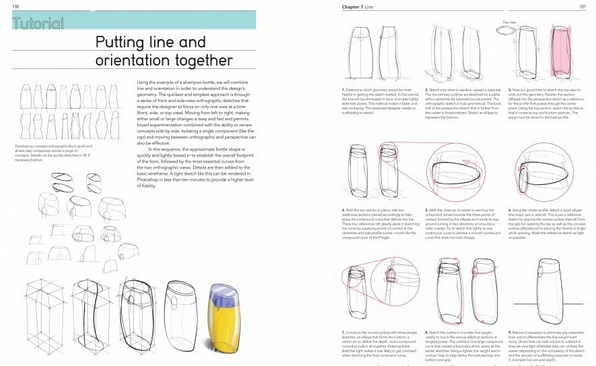 Hand drawn book，dried food，Columbia，Henry，