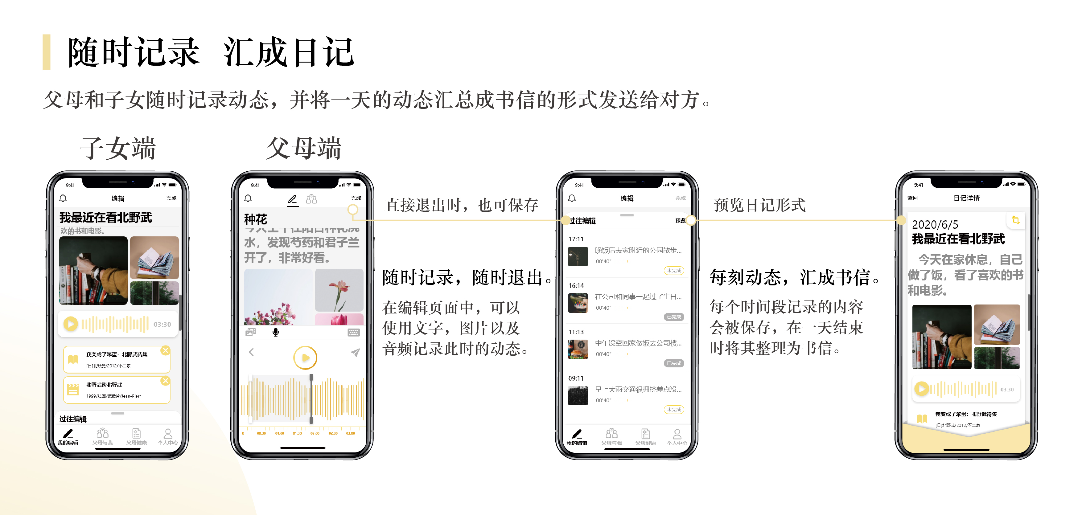 Interaction design，Emotional design，aged，