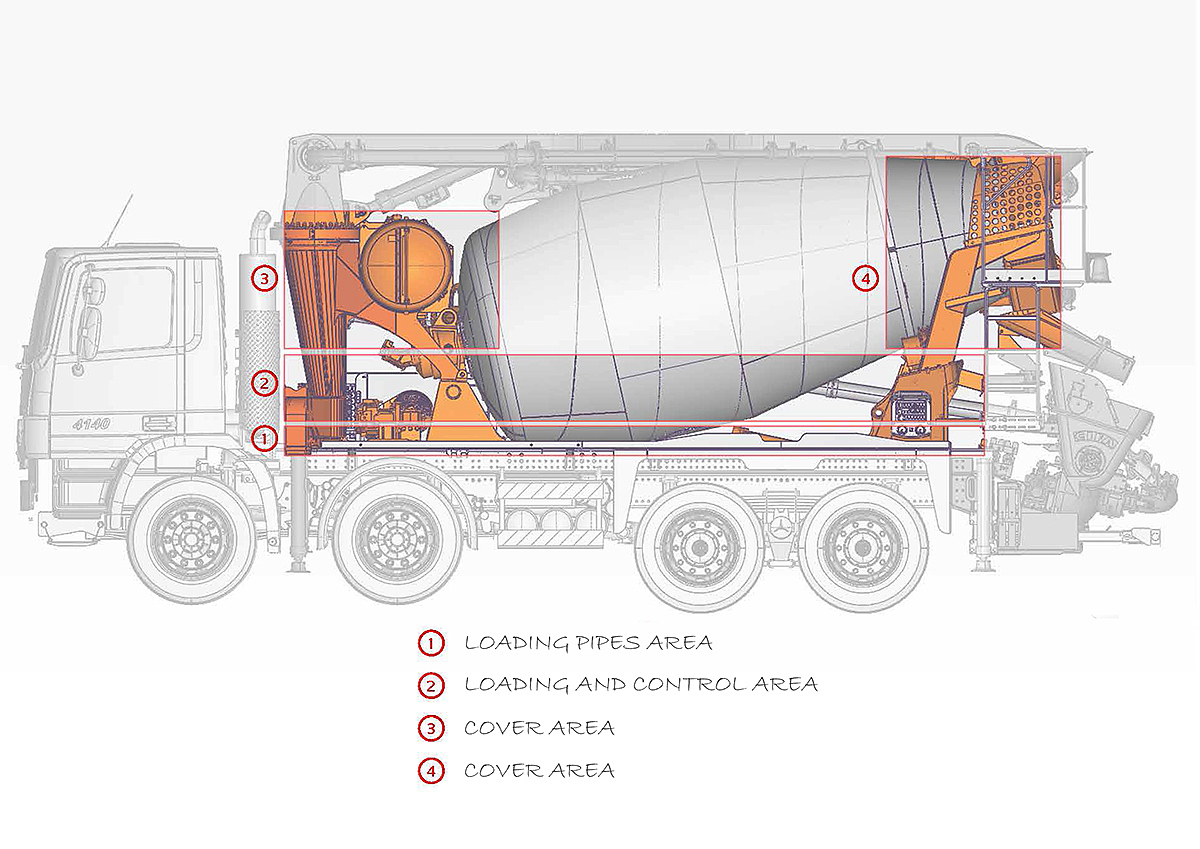 Site equipment，Concrete loading and unloading truck，Cement tanker，