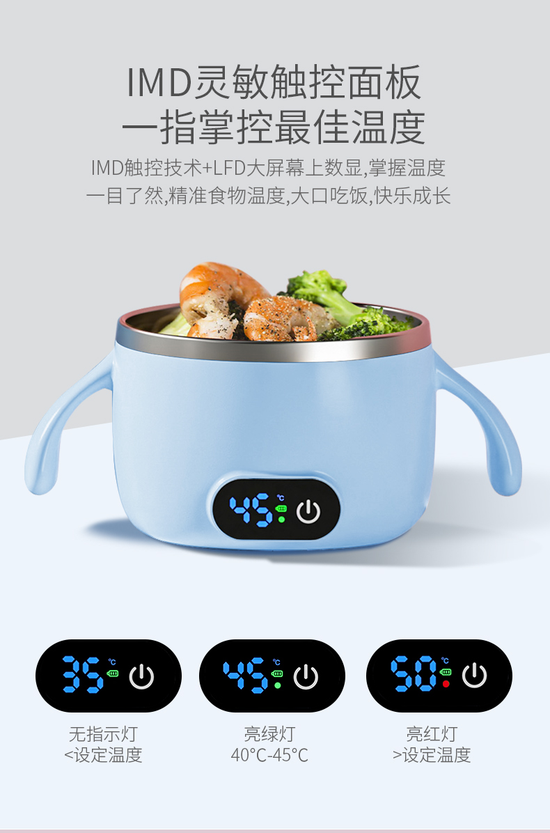 Thermostatic bowl，