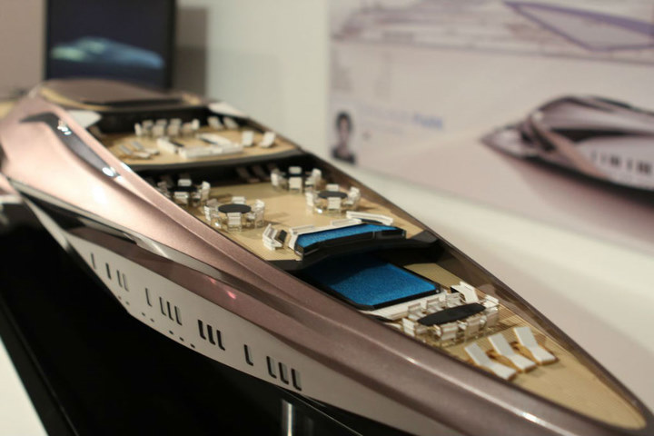 Yacht Design ，Model，