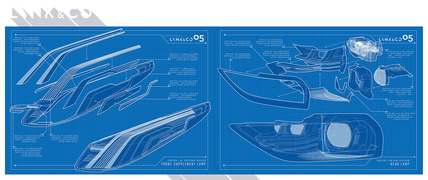 sketch，automobile，lighting，