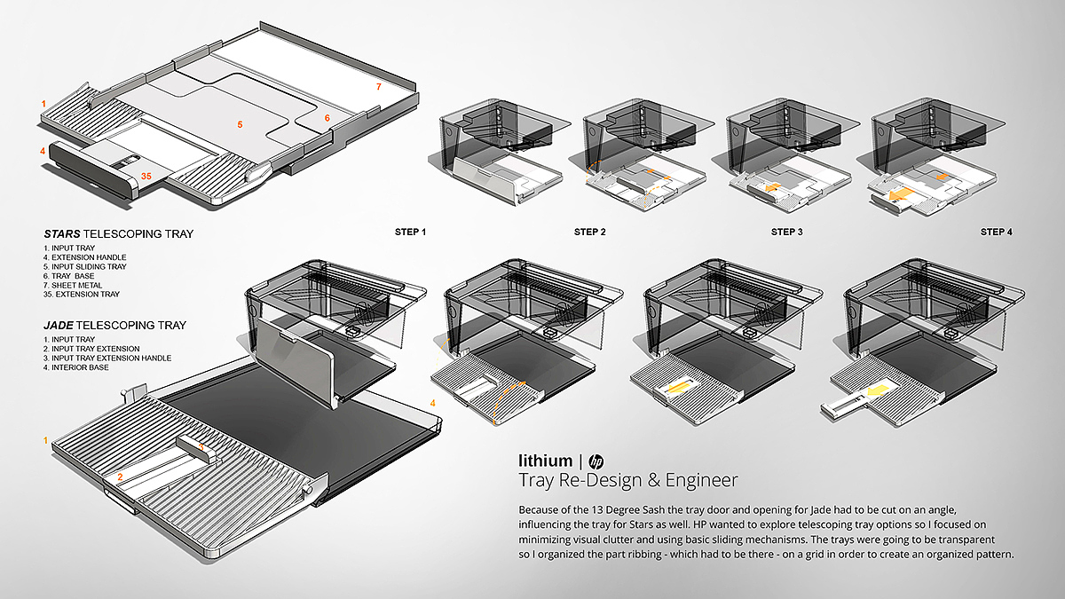 HP printer，design language ，Office products，