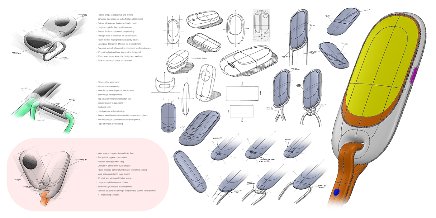 mobile phone，intelligence，Portable，No interference，sensor，