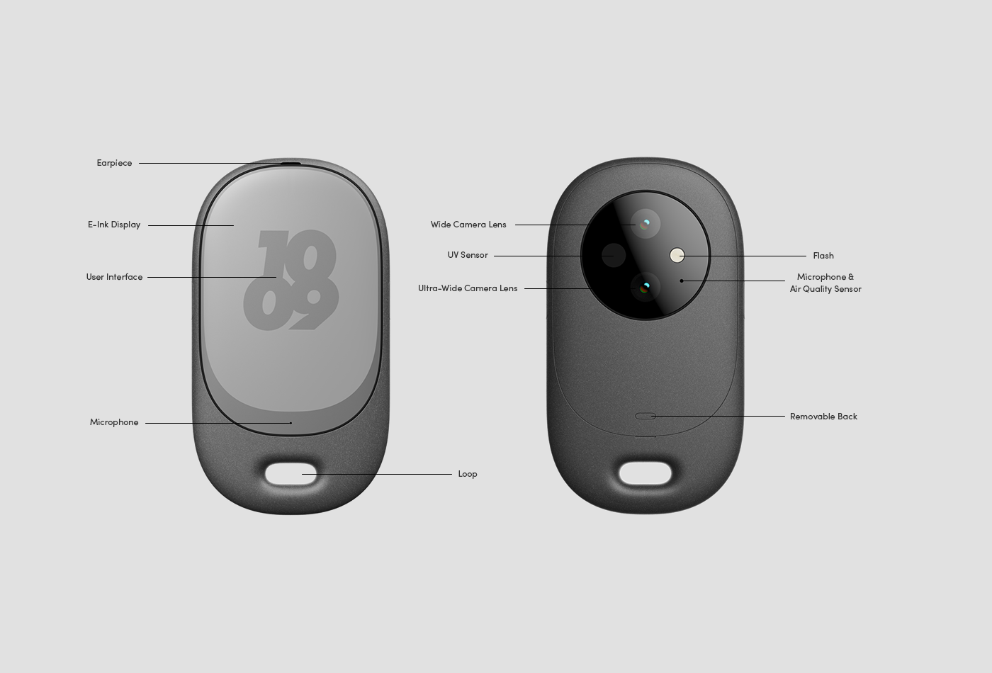 mobile phone，intelligence，Portable，No interference，sensor，