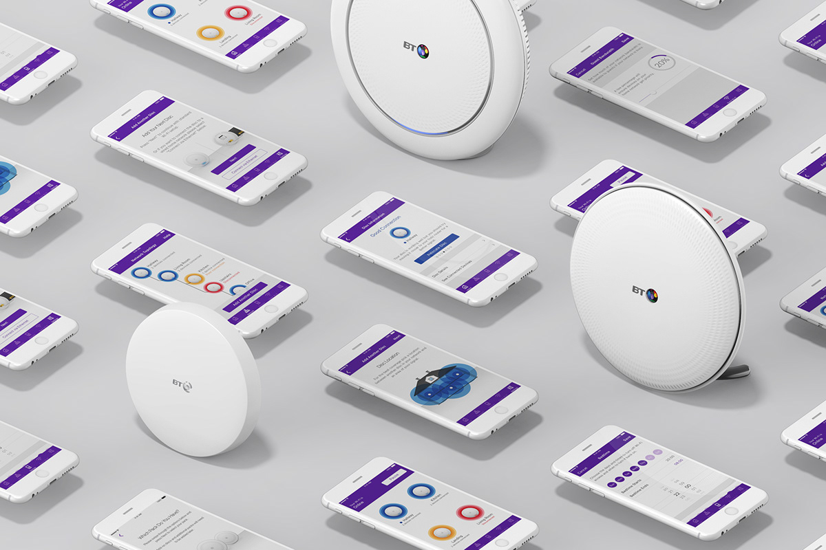 wi-fi，intelligence，app，BT，